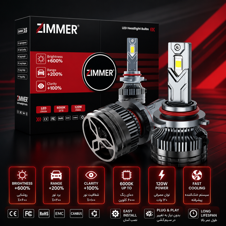 هدلایت ZIMMER J_120 H4